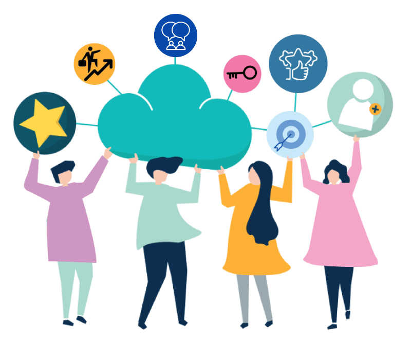 Best OKR management software